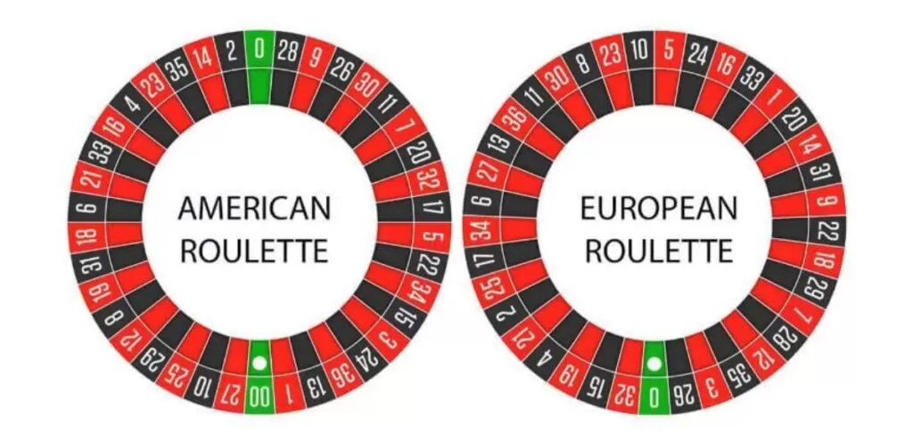 megapari-differences-european-american-roulette-cover-megapari1